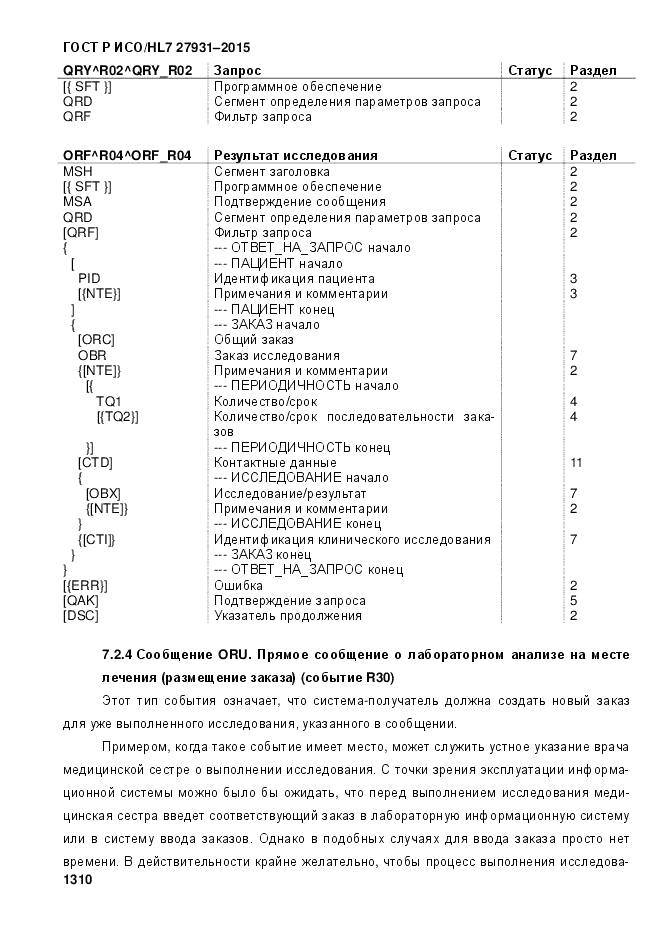 ГОСТ Р ИСО/HL 7 27931-2015, страница 1317
